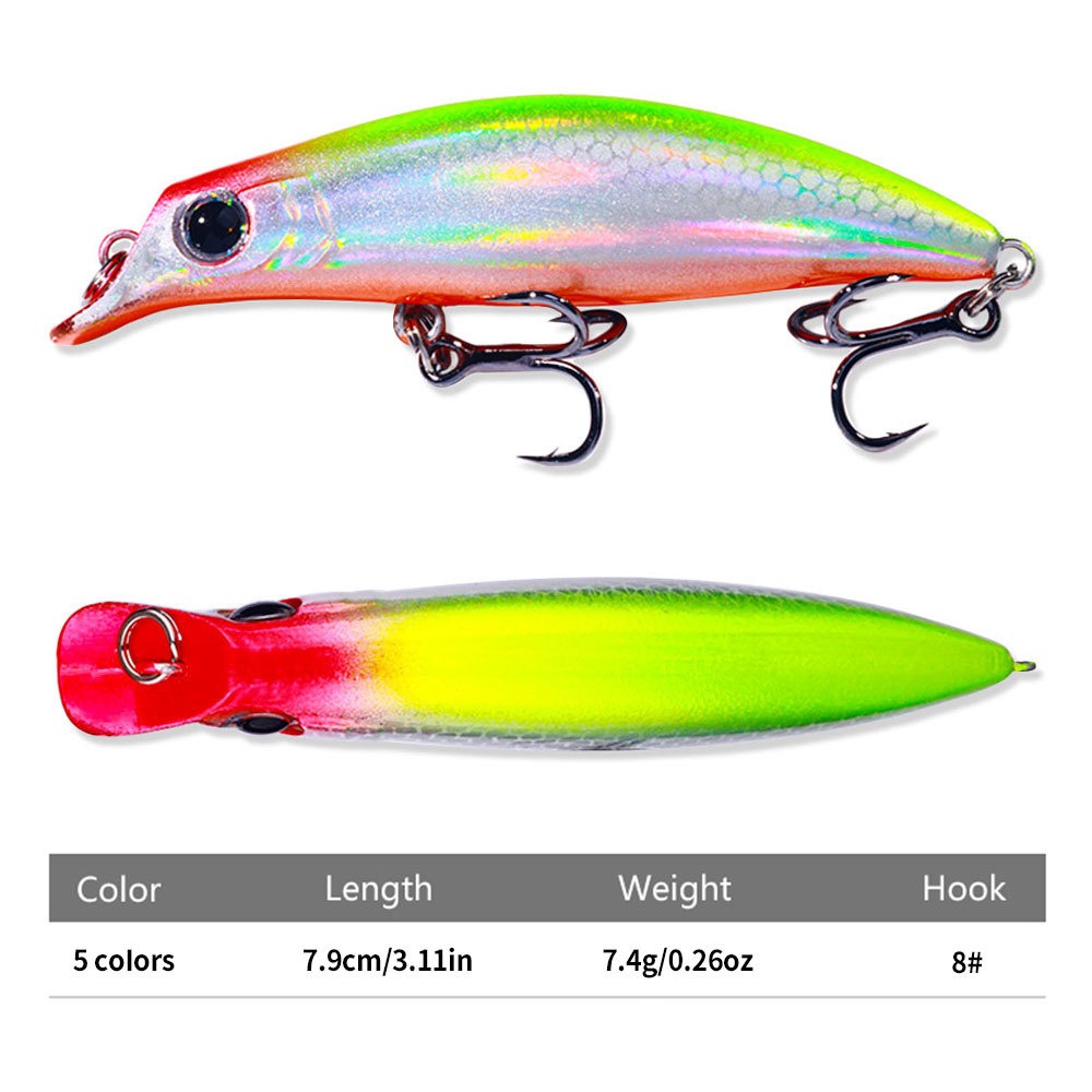 Błystka 7.4g 7.9cm Jerkbait za – Fishing Lure Jerkbait recenzja i cena