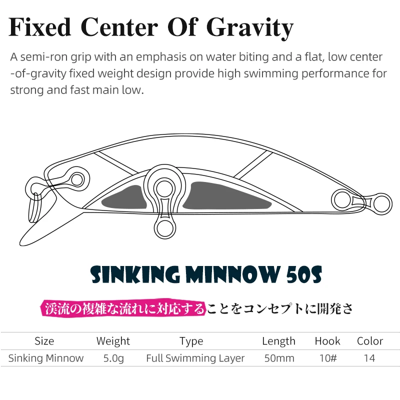 TSURINOYA Sinking Minnow Mini  – Fishing Lure Crankbait recenzja i cena