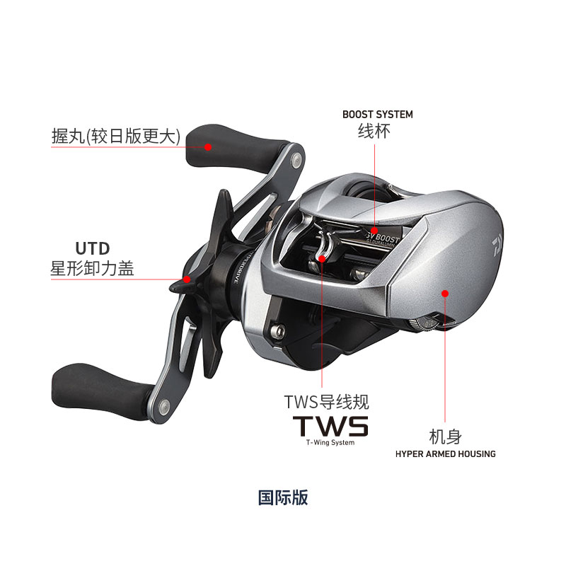 2021 nowy DAIWA ZILLION SV TW  – Abu Garcia Reel Max recenzja i cena
