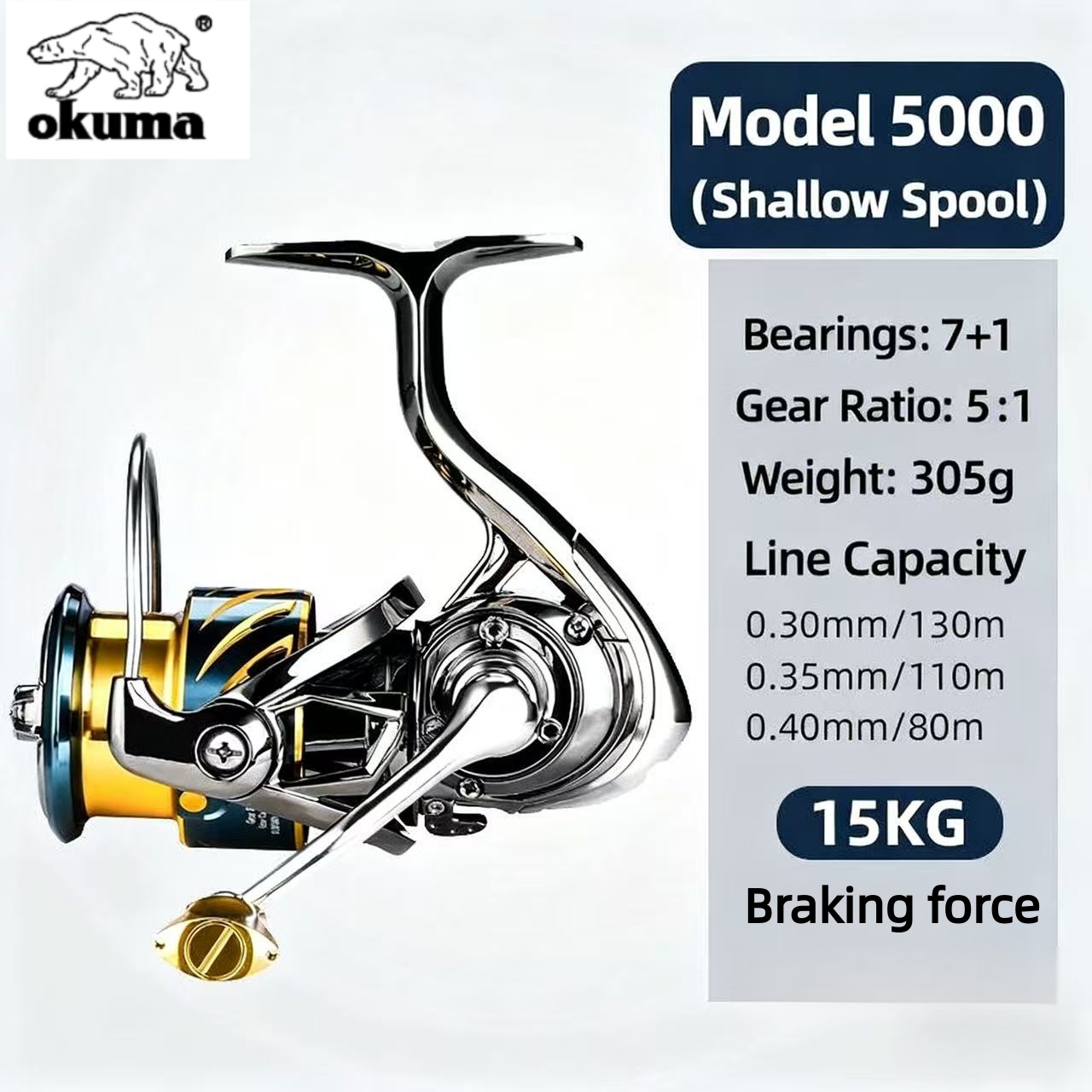 Okuma Fishing Tackle Kołowrote – Daiwa Reel Bg recenzja i cena
