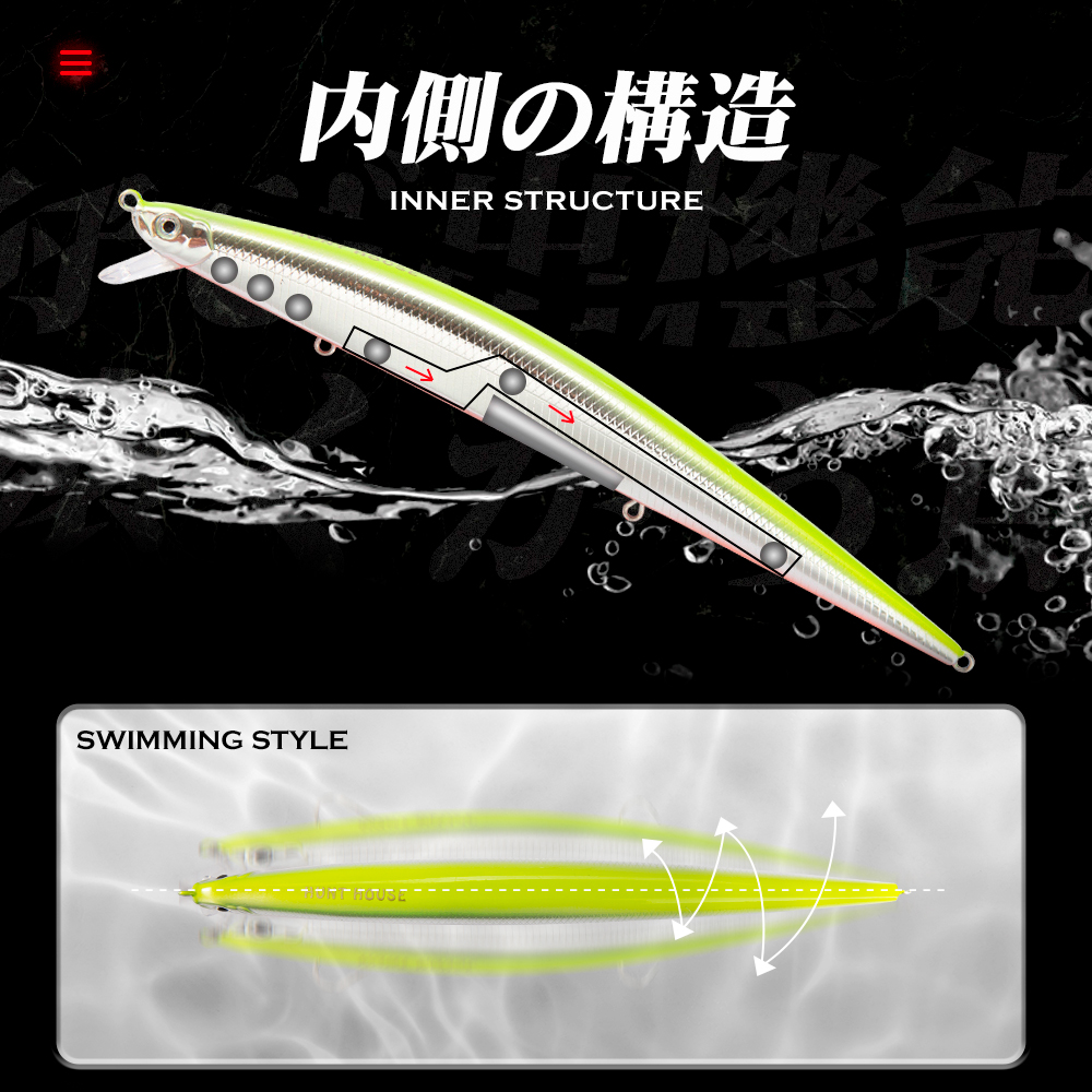 Przynęta Hunthouse Sinking Tid – Fishing Lure Topwater recenzja i cena